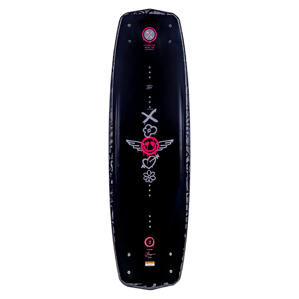 Hyperlite Journey