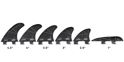 Fin-S Floating Surf Fin